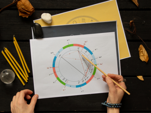 Birth chart analysis